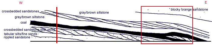 sketch of the 85JTO02 section