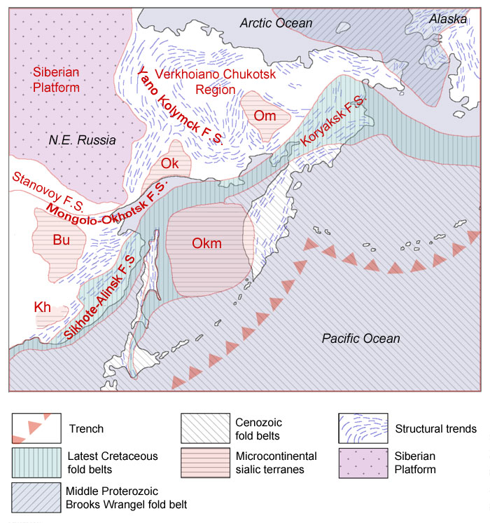 Structural map of NE Russia